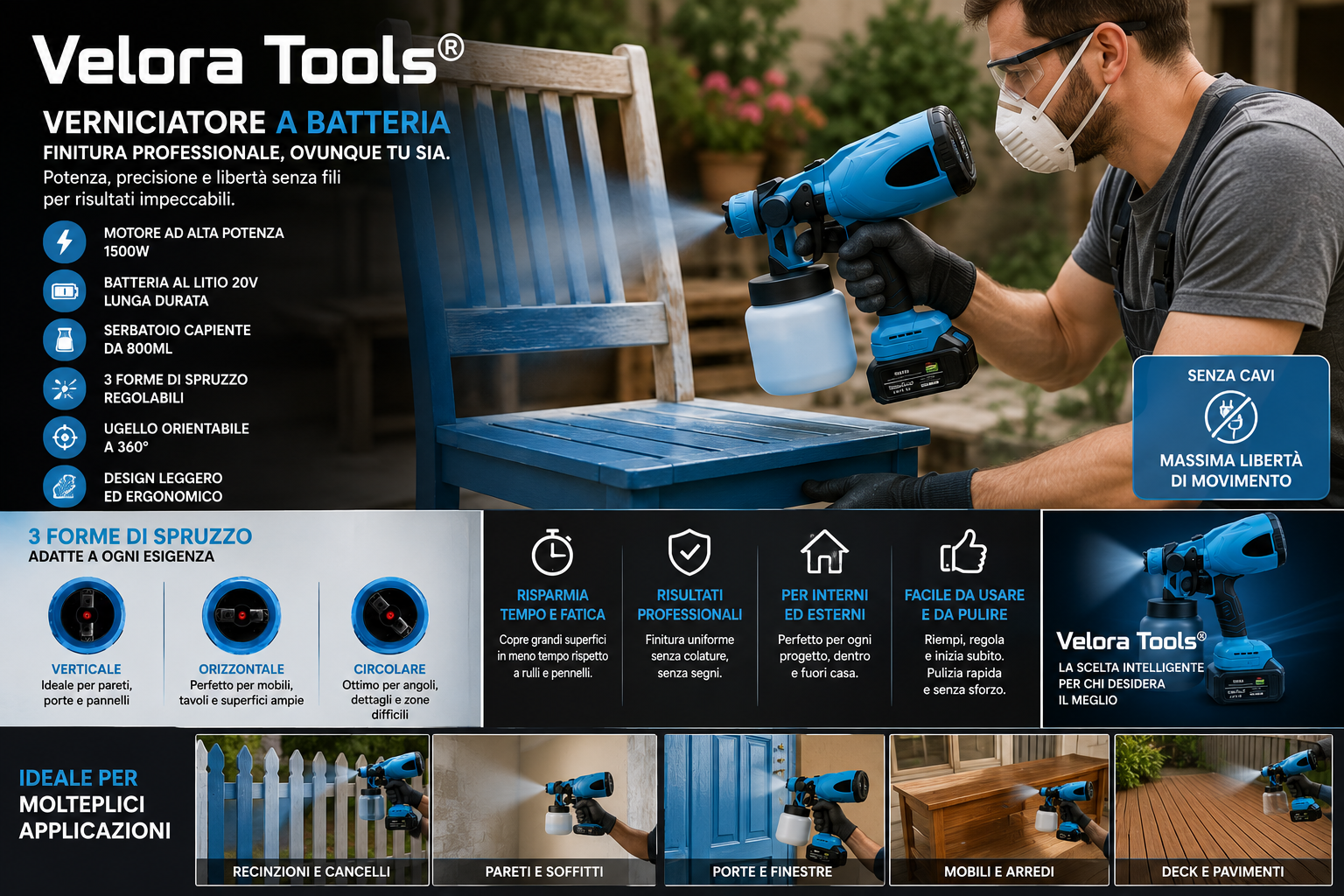 Pistola a Verniciatura Elettrica ProSpray™ 550W