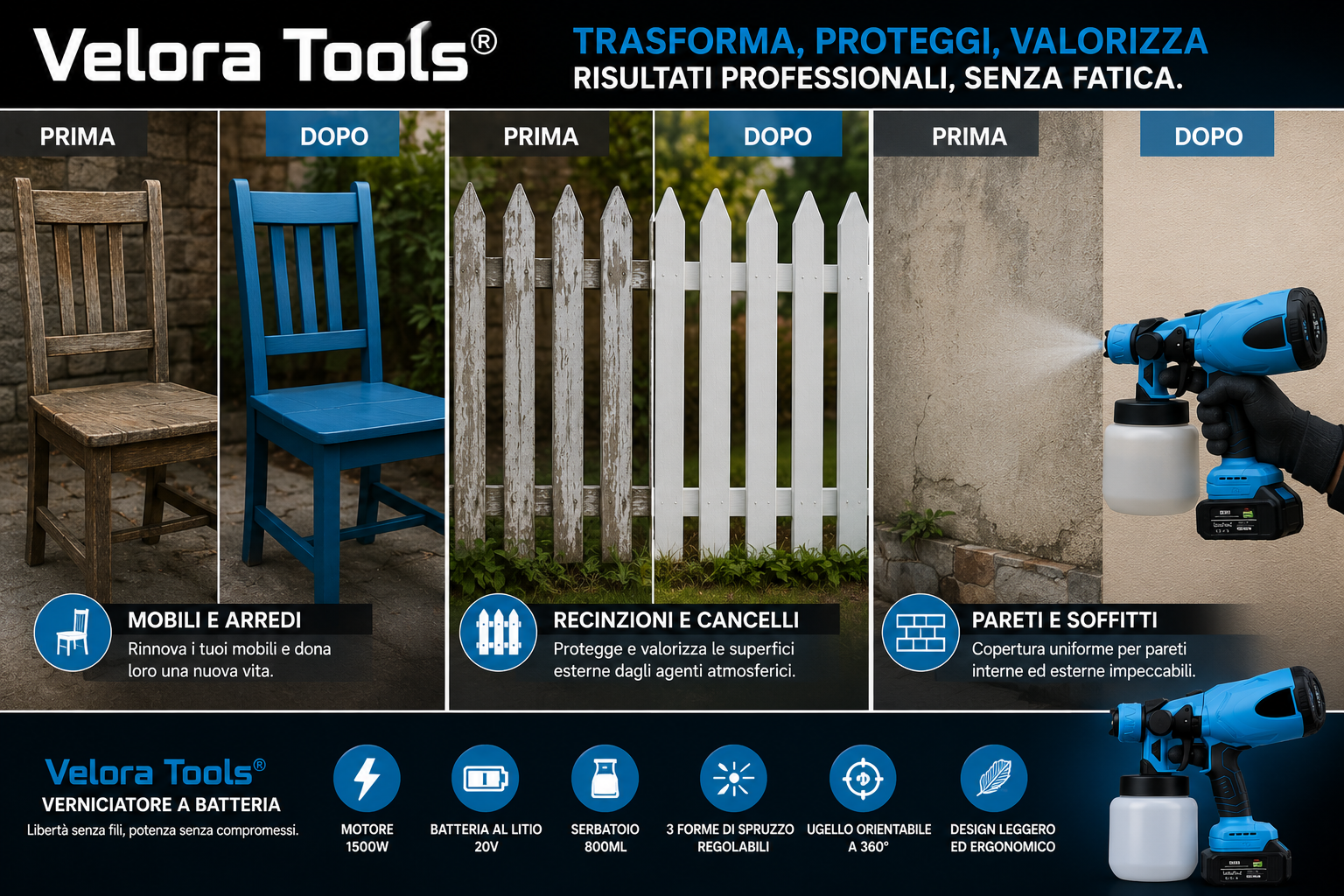 Pistola a Verniciatura Elettrica ProSpray™ 550W